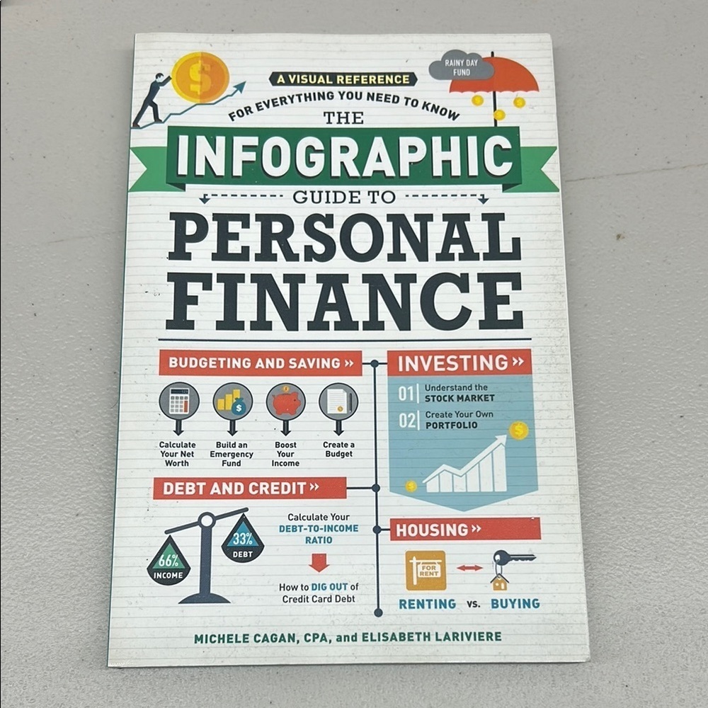 The Infographic Guide to Personal Finance Book